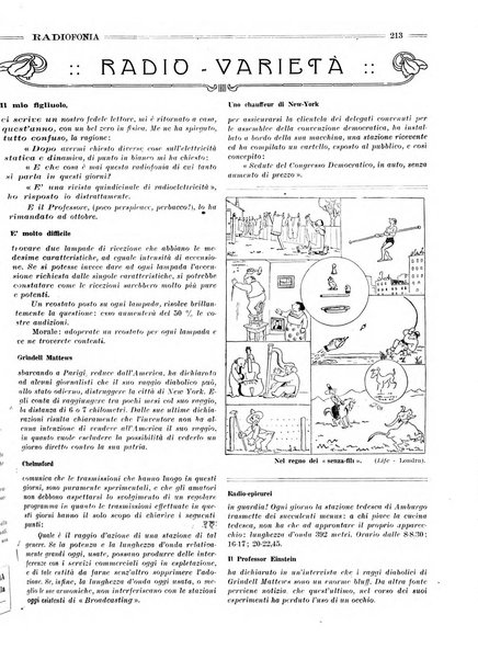 Radiofonia rivista quindicinale di radioelettricità