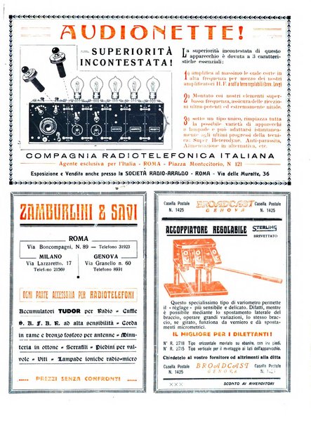 Radiofonia rivista quindicinale di radioelettricità