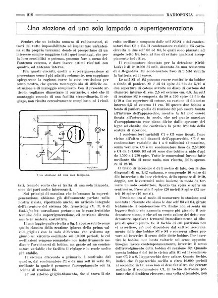 Radiofonia rivista quindicinale di radioelettricità