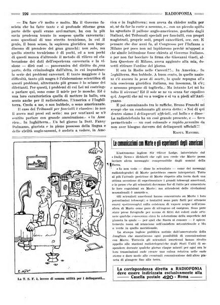 Radiofonia rivista quindicinale di radioelettricità