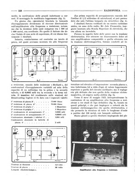 Radiofonia rivista quindicinale di radioelettricità