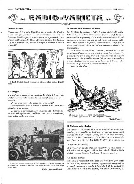 Radiofonia rivista quindicinale di radioelettricità