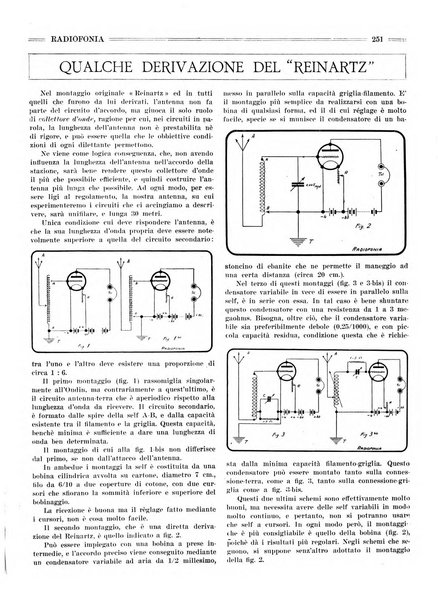 Radiofonia rivista quindicinale di radioelettricità