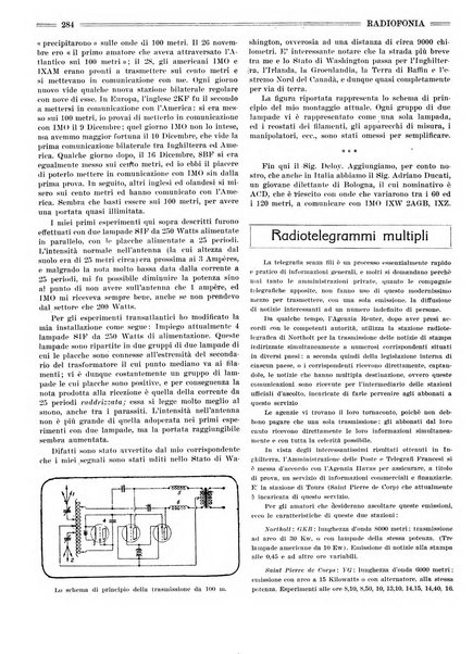 Radiofonia rivista quindicinale di radioelettricità