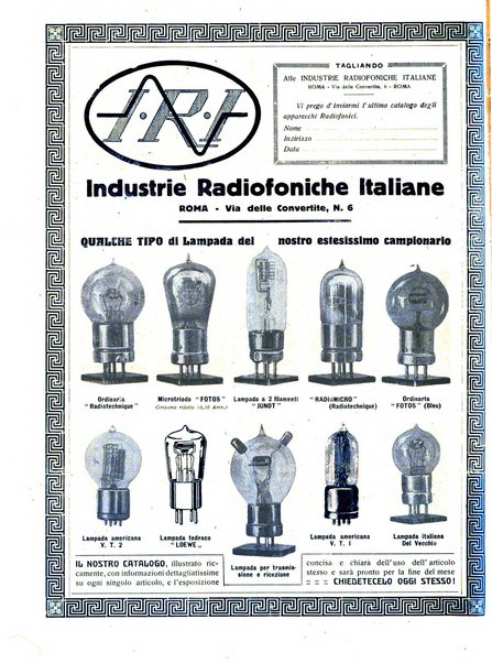 Radiofonia rivista quindicinale di radioelettricità