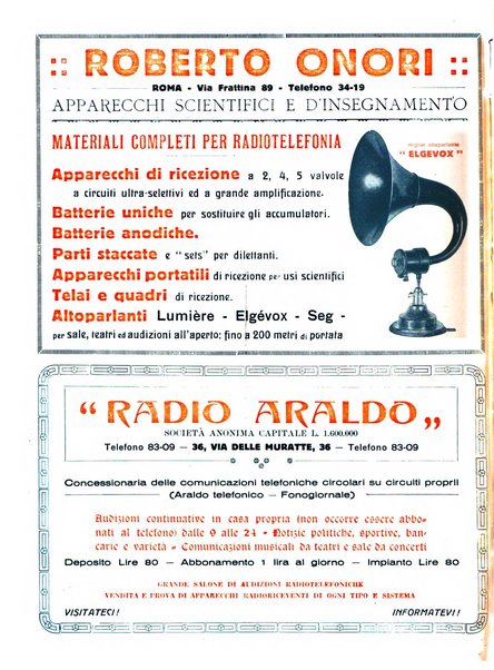 Radiofonia rivista quindicinale di radioelettricità