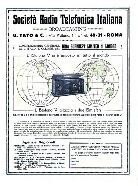 Radiofonia rivista quindicinale di radioelettricità