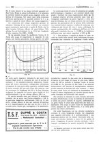 giornale/RML0028752/1924/unico/00000340