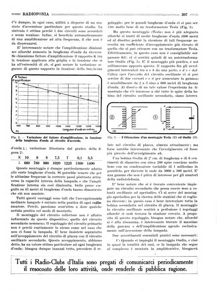 Radiofonia rivista quindicinale di radioelettricità