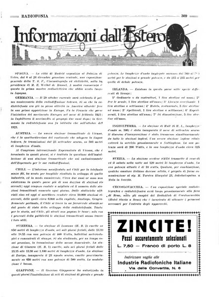 Radiofonia rivista quindicinale di radioelettricità