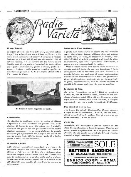 Radiofonia rivista quindicinale di radioelettricità