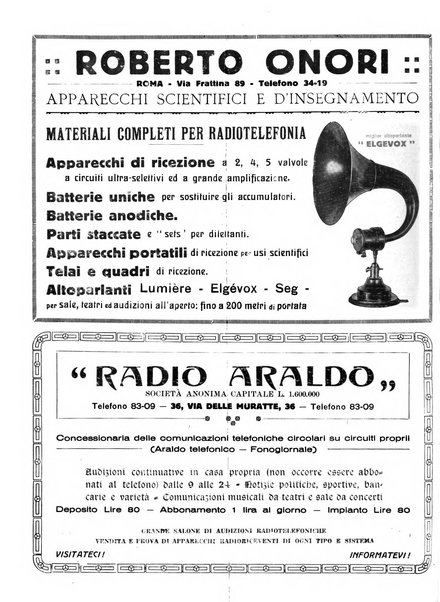 Radiofonia rivista quindicinale di radioelettricità