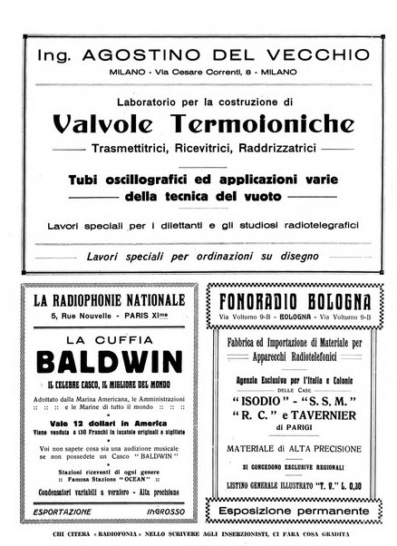 Radiofonia rivista quindicinale di radioelettricità