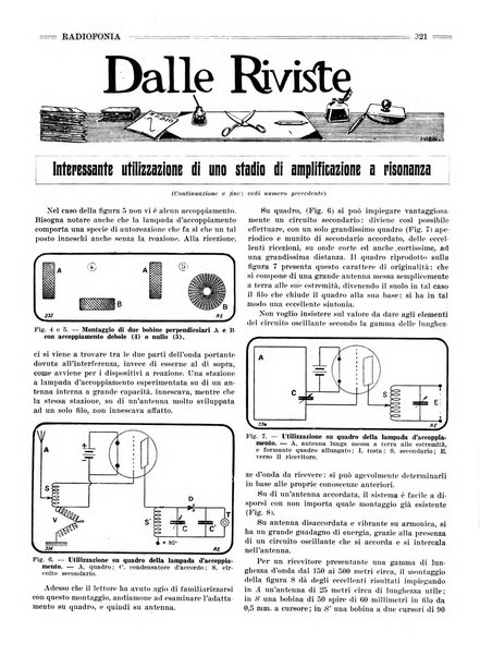 Radiofonia rivista quindicinale di radioelettricità