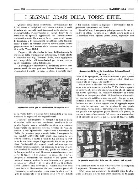 Radiofonia rivista quindicinale di radioelettricità