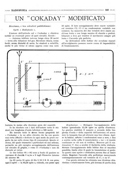 Radiofonia rivista quindicinale di radioelettricità