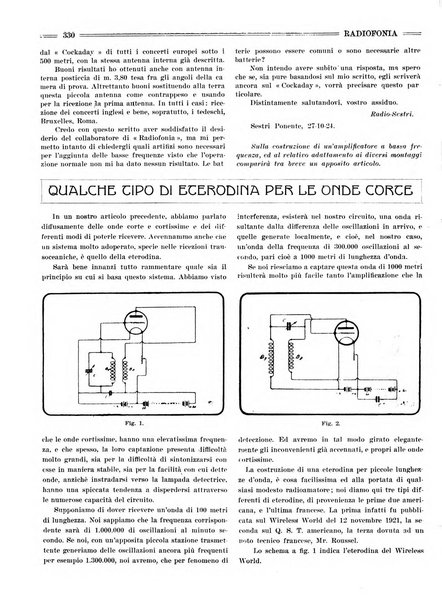 Radiofonia rivista quindicinale di radioelettricità