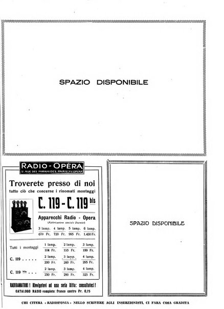 Radiofonia rivista quindicinale di radioelettricità