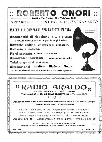 Radiofonia rivista quindicinale di radioelettricità