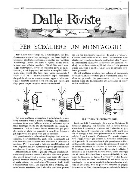 Radiofonia rivista quindicinale di radioelettricità