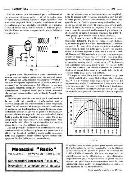 Radiofonia rivista quindicinale di radioelettricità