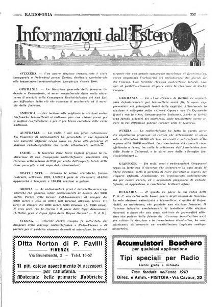 Radiofonia rivista quindicinale di radioelettricità