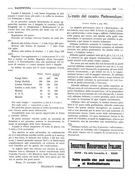 Radiofonia rivista quindicinale di radioelettricità