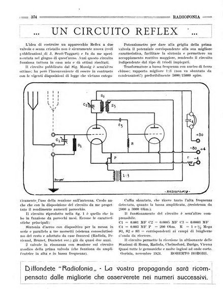 Radiofonia rivista quindicinale di radioelettricità