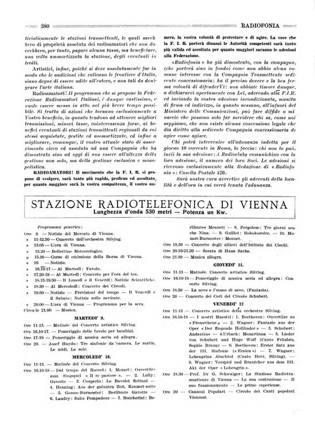 Radiofonia rivista quindicinale di radioelettricità