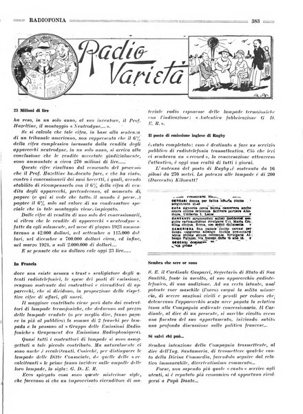 Radiofonia rivista quindicinale di radioelettricità