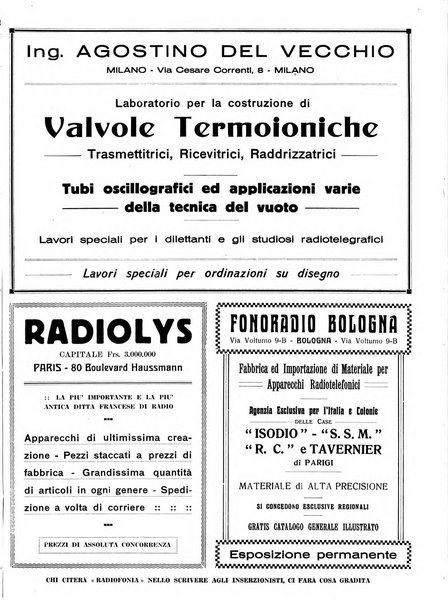 Radiofonia rivista quindicinale di radioelettricità