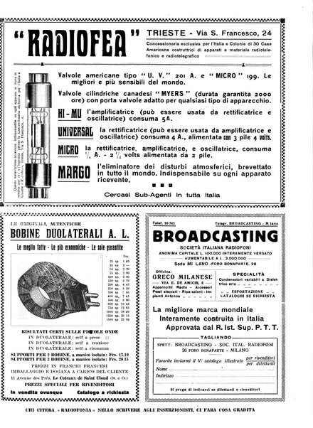 Radiofonia rivista quindicinale di radioelettricità