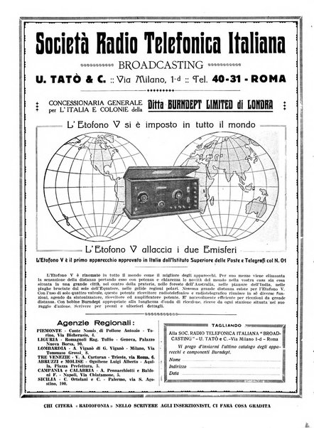 Radiofonia rivista quindicinale di radioelettricità