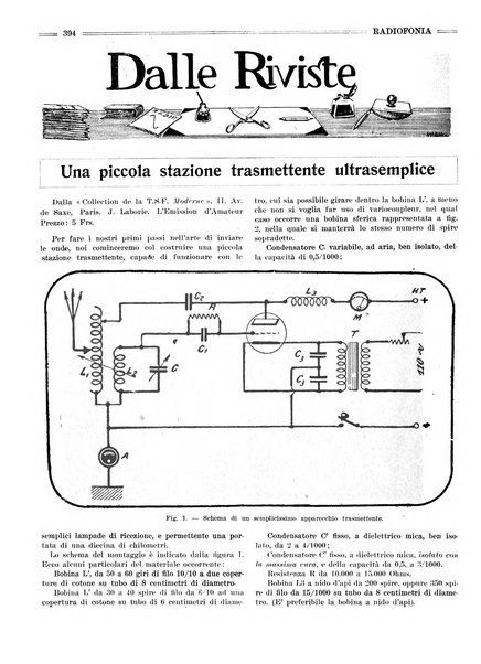 Radiofonia rivista quindicinale di radioelettricità