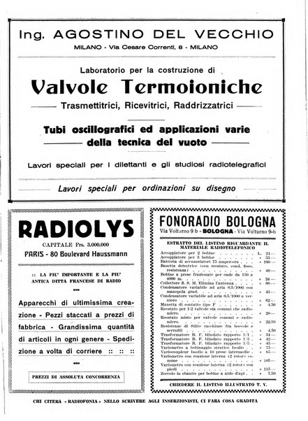 Radiofonia rivista quindicinale di radioelettricità