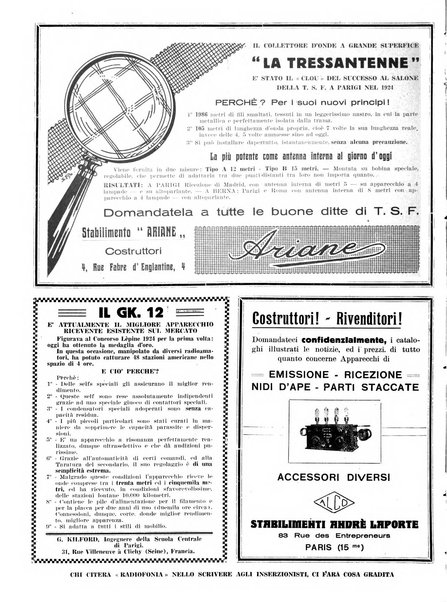 Radiofonia rivista quindicinale di radioelettricità