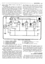 giornale/RML0028752/1925/unico/00000010