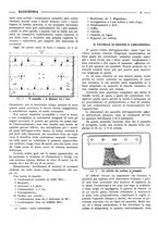 giornale/RML0028752/1925/unico/00000011