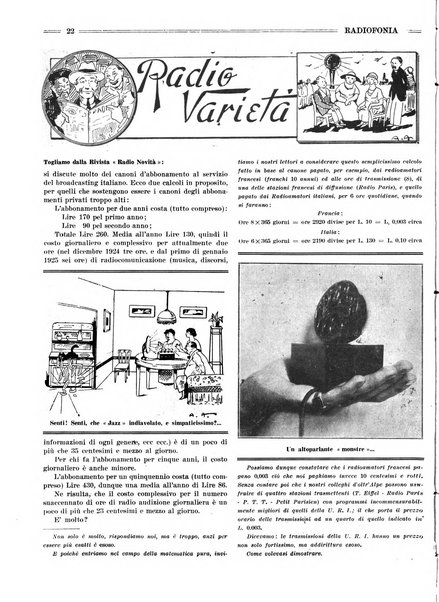 Radiofonia rivista quindicinale di radioelettricità