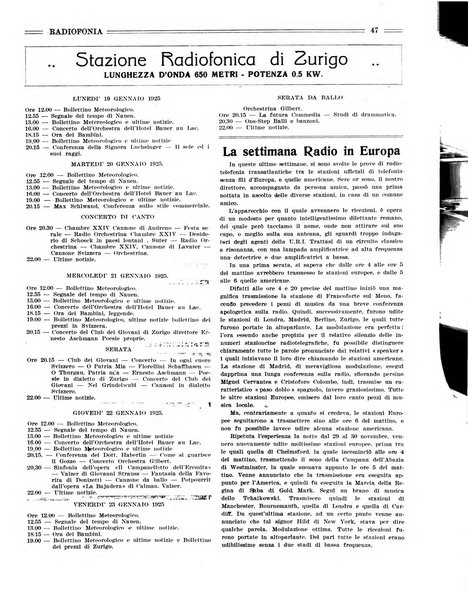 Radiofonia rivista quindicinale di radioelettricità