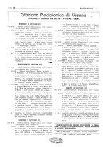 giornale/RML0028752/1925/unico/00000058