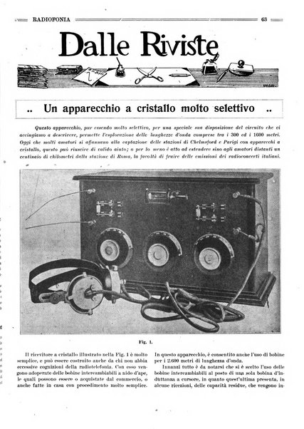 Radiofonia rivista quindicinale di radioelettricità