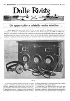 giornale/RML0028752/1925/unico/00000077