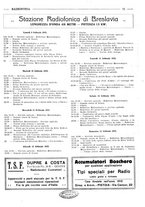 giornale/RML0028752/1925/unico/00000085