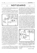 giornale/RML0028752/1925/unico/00000098