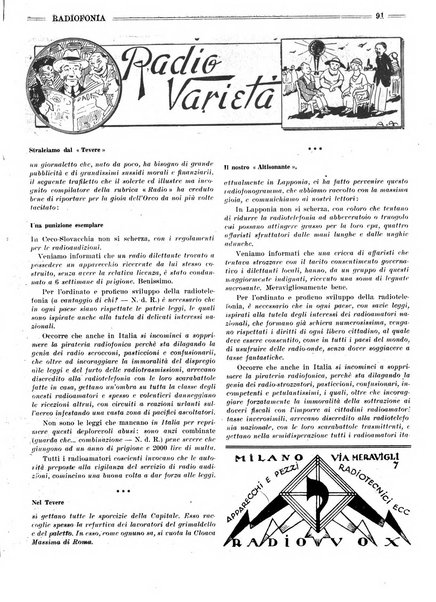 Radiofonia rivista quindicinale di radioelettricità