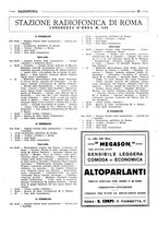 giornale/RML0028752/1925/unico/00000107