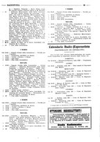 giornale/RML0028752/1925/unico/00000109