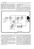 giornale/RML0028752/1925/unico/00000121