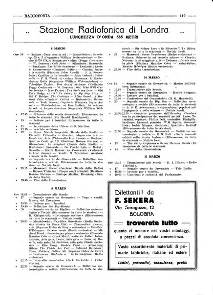 Radiofonia rivista quindicinale di radioelettricità